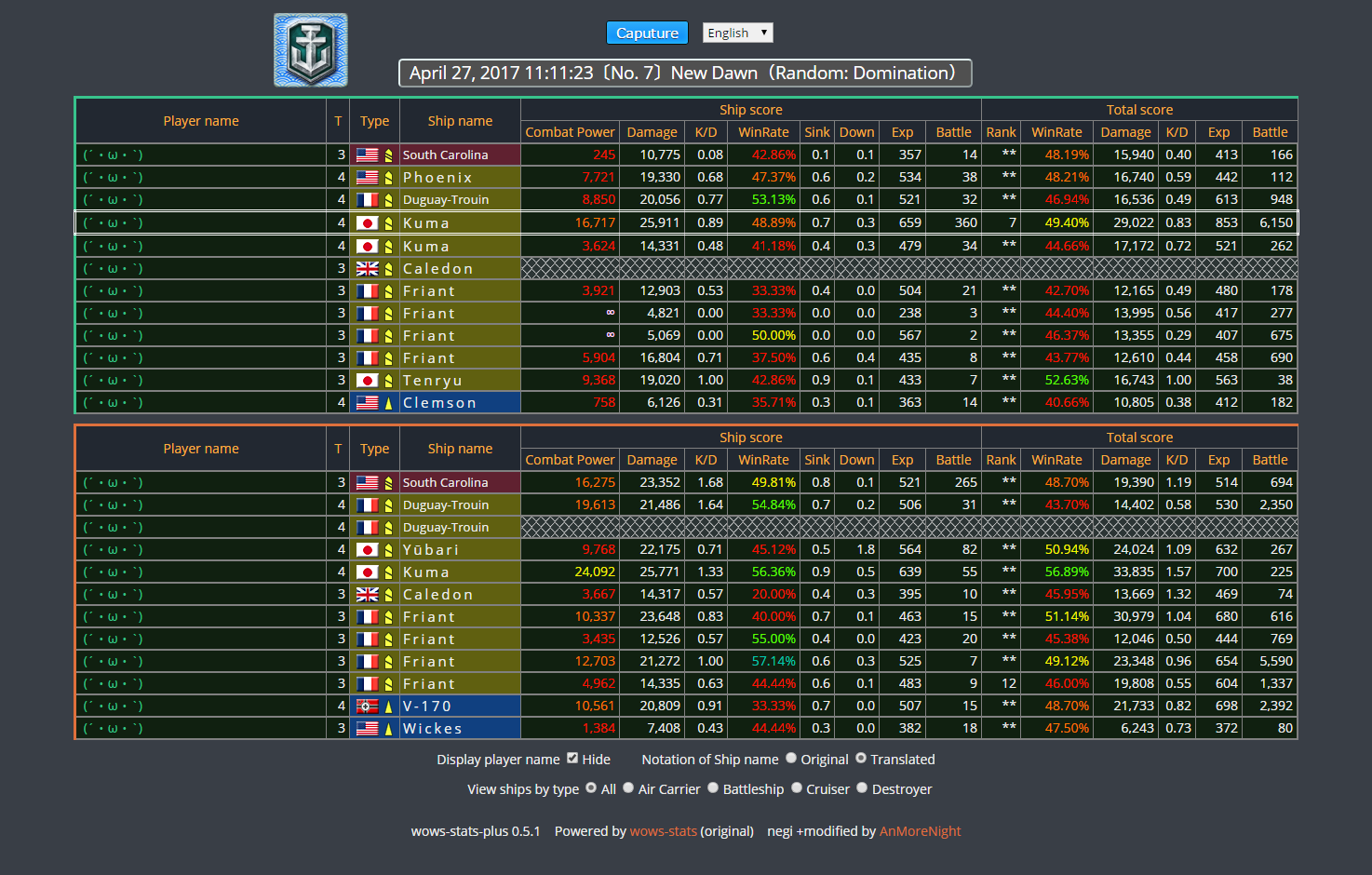 Wows Stats Plus 最新版をリリース マルチ言語 マルチ鯖対応 消費メモリ大幅削減 Moon Light Oasis Moon Light Oasis